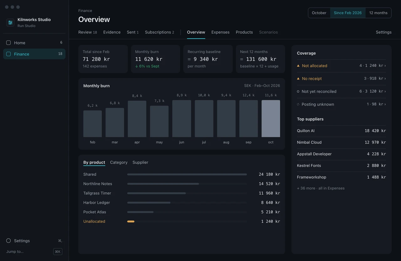 Run Studio Finance cost overview design preview with fictional spending and product allocations.