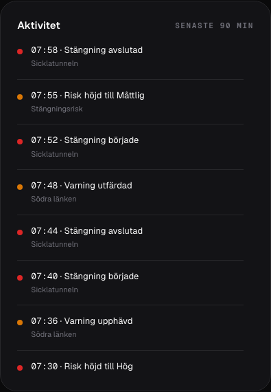 The activity feed card listing recent tunnel events with timestamps and event types — bounded-scroll layout with 14 rows visible.