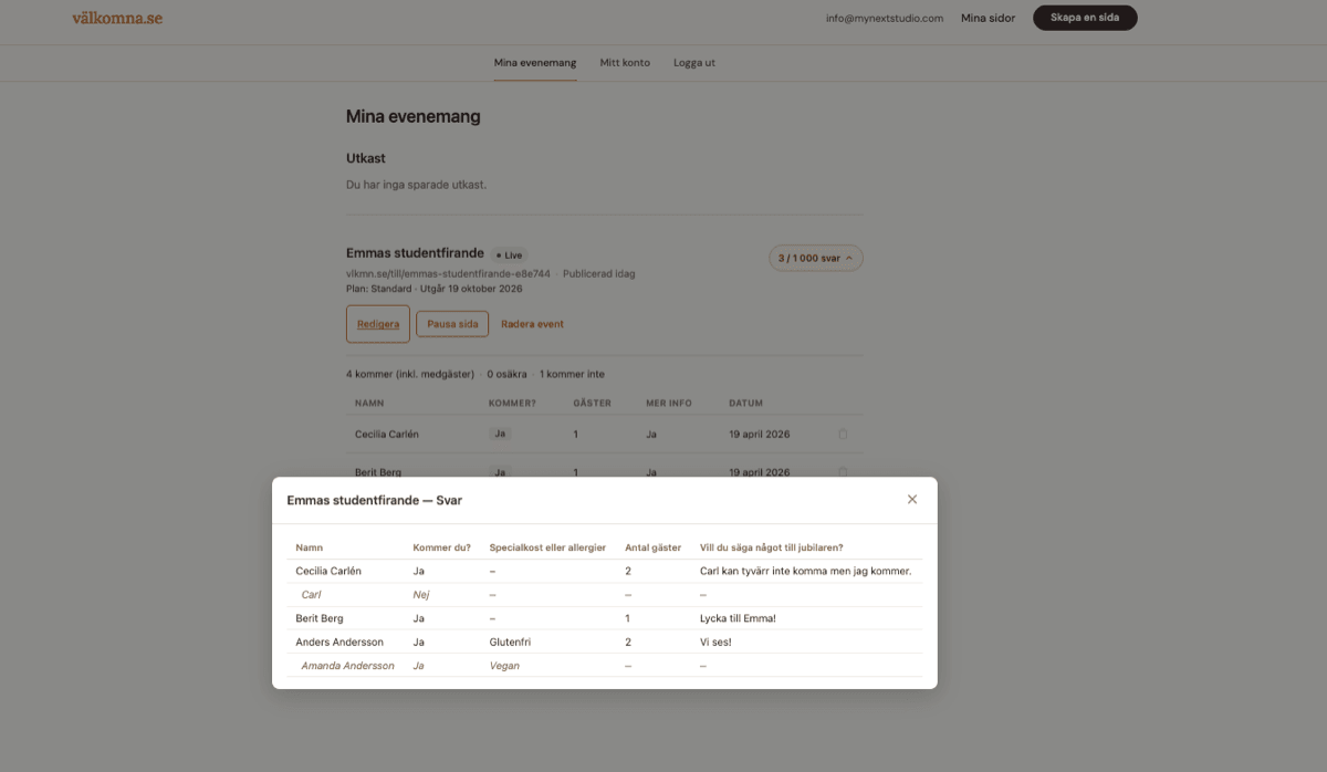 RSVP dashboard view — guest list with confirmation status.